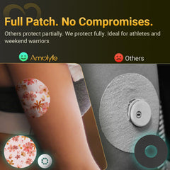 Amolyfe Libre 3 latex-free adhesive patches suitable for sensitive skin
