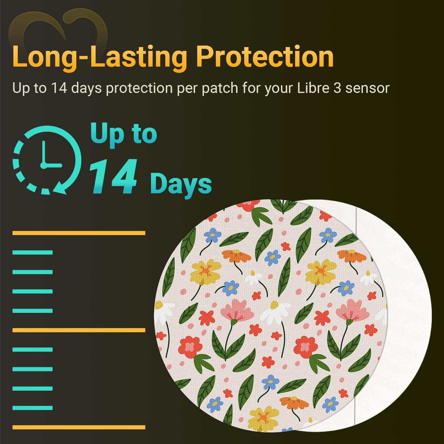 Amolyfe Libre 3 one-handed patch application for quick setup