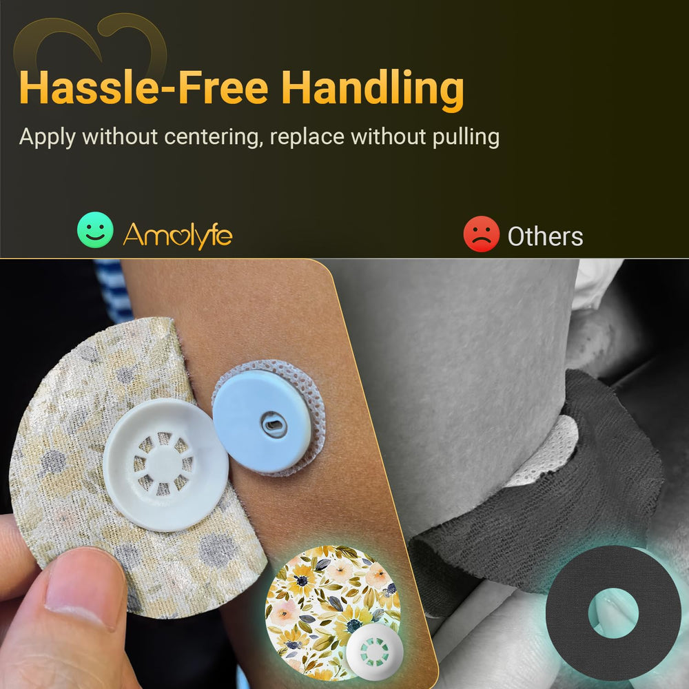 Amolyfe Libre 3 latex-free breathable patch comfortable on skin
