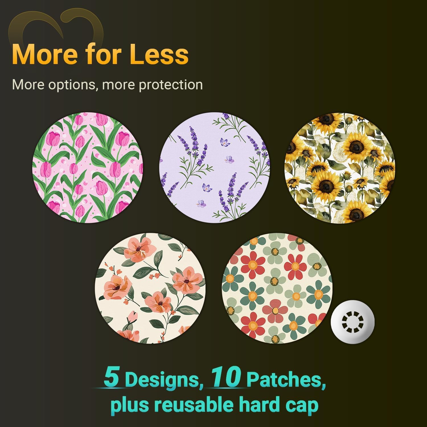 Amolyfe Libre 3 waterproof breathable patch for comfortable wear.