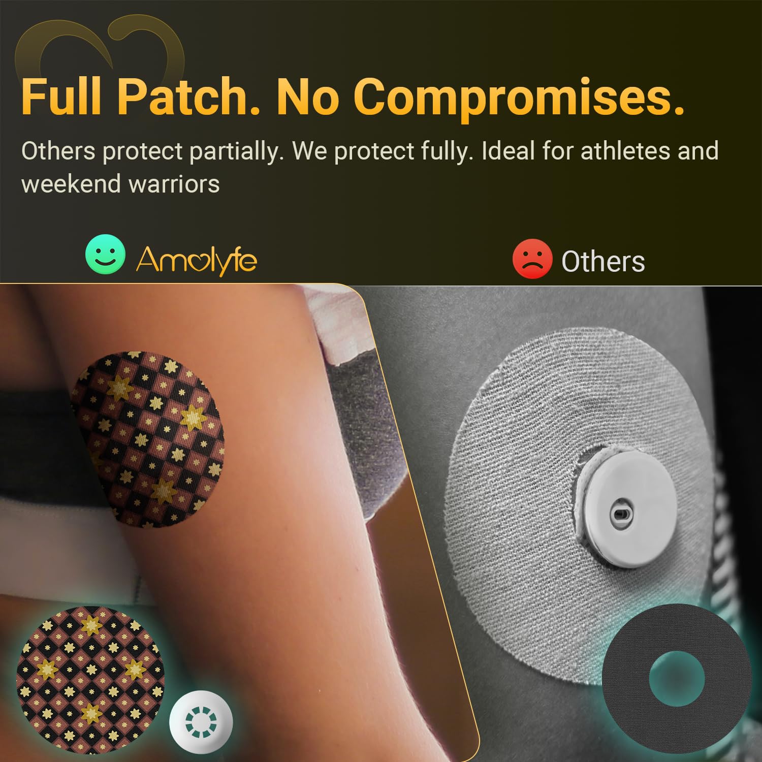 Amolyfe Libre 3 patches breathable adhesive for comfortable wear all day