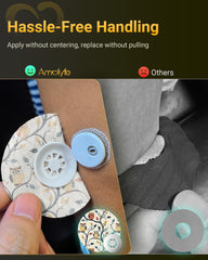 Amolyfe Libre 3 medical-grade adhesive is latex-free and skin-safe.