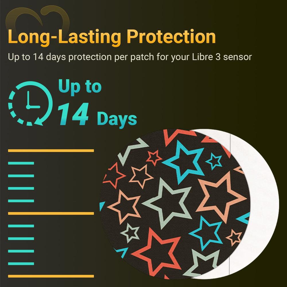 Amolyfe Libre 3 reusable protective cap keeping sensor safe