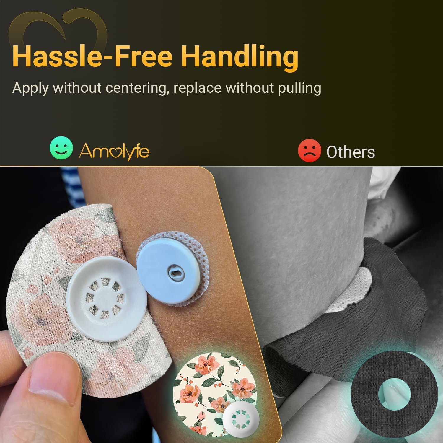 Amolyfe Libre 3 protective cap demonstrating sensor protection.