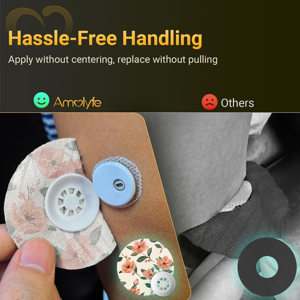 Amolyfe Libre 3 protective cap demonstrating sensor protection.
