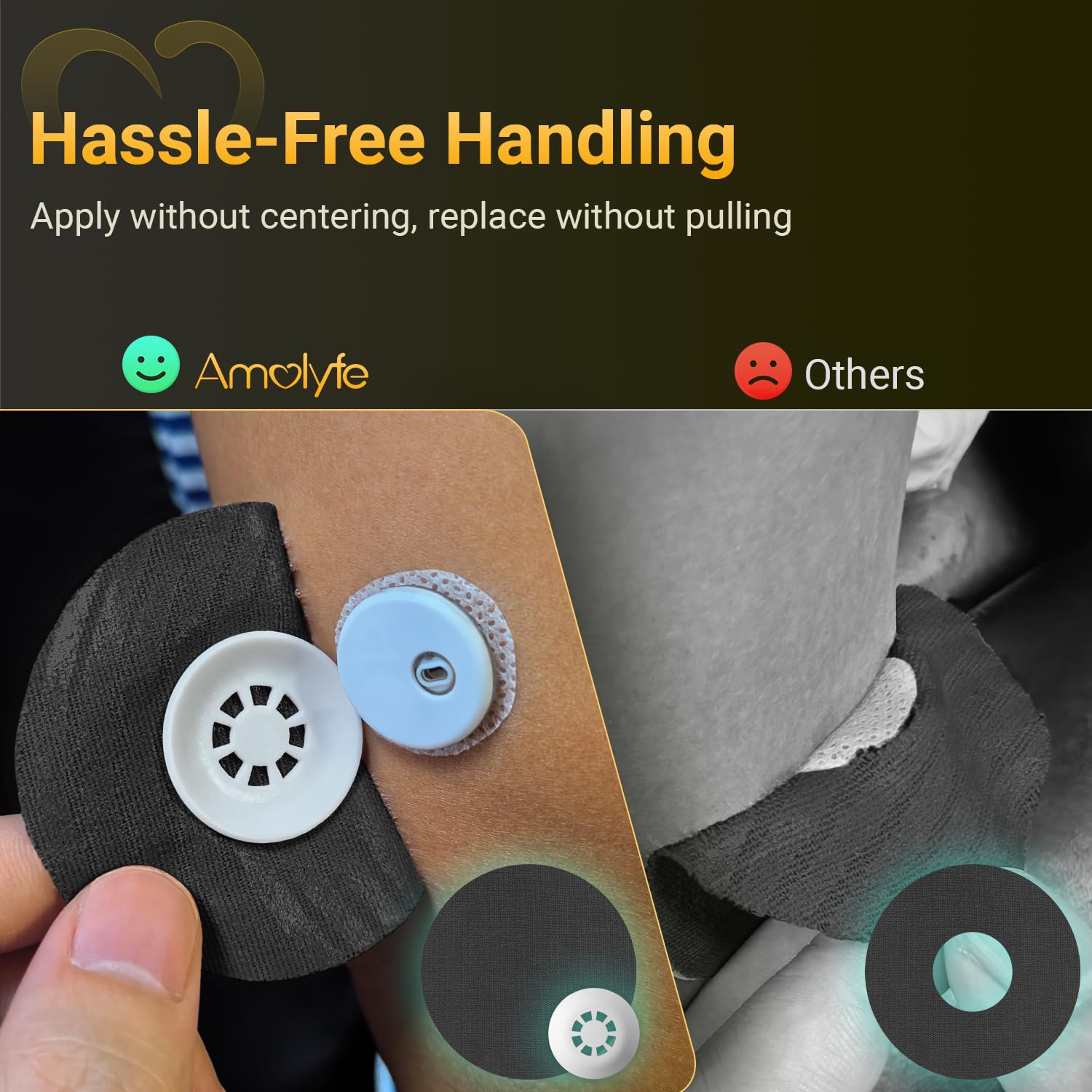 Amolyfe Libre 3 leaves no residue on the sensor tape after removal