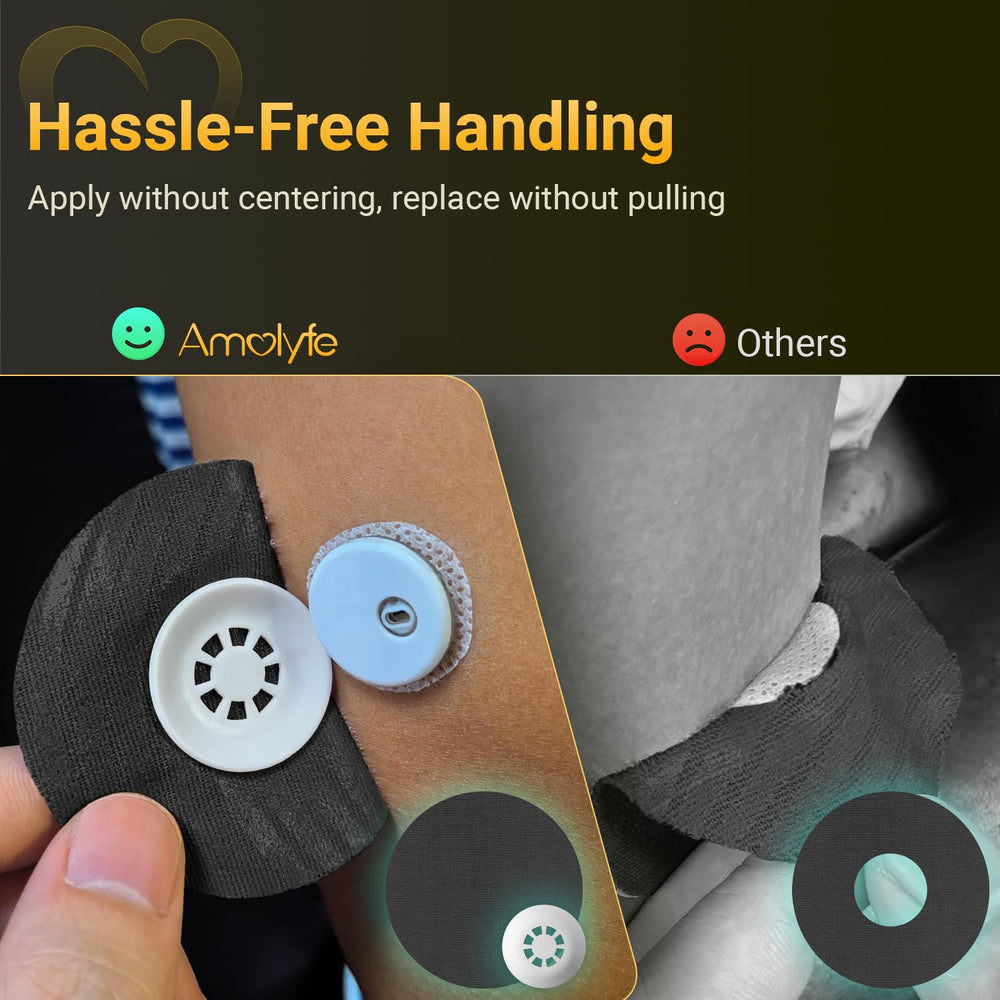 Amolyfe Libre 3 leaves no residue on the sensor tape after removal