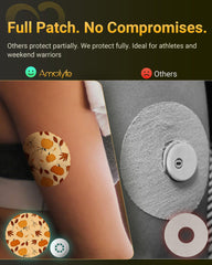 Amolyfe Libre 3 provides long-lasting protection for the sensor.