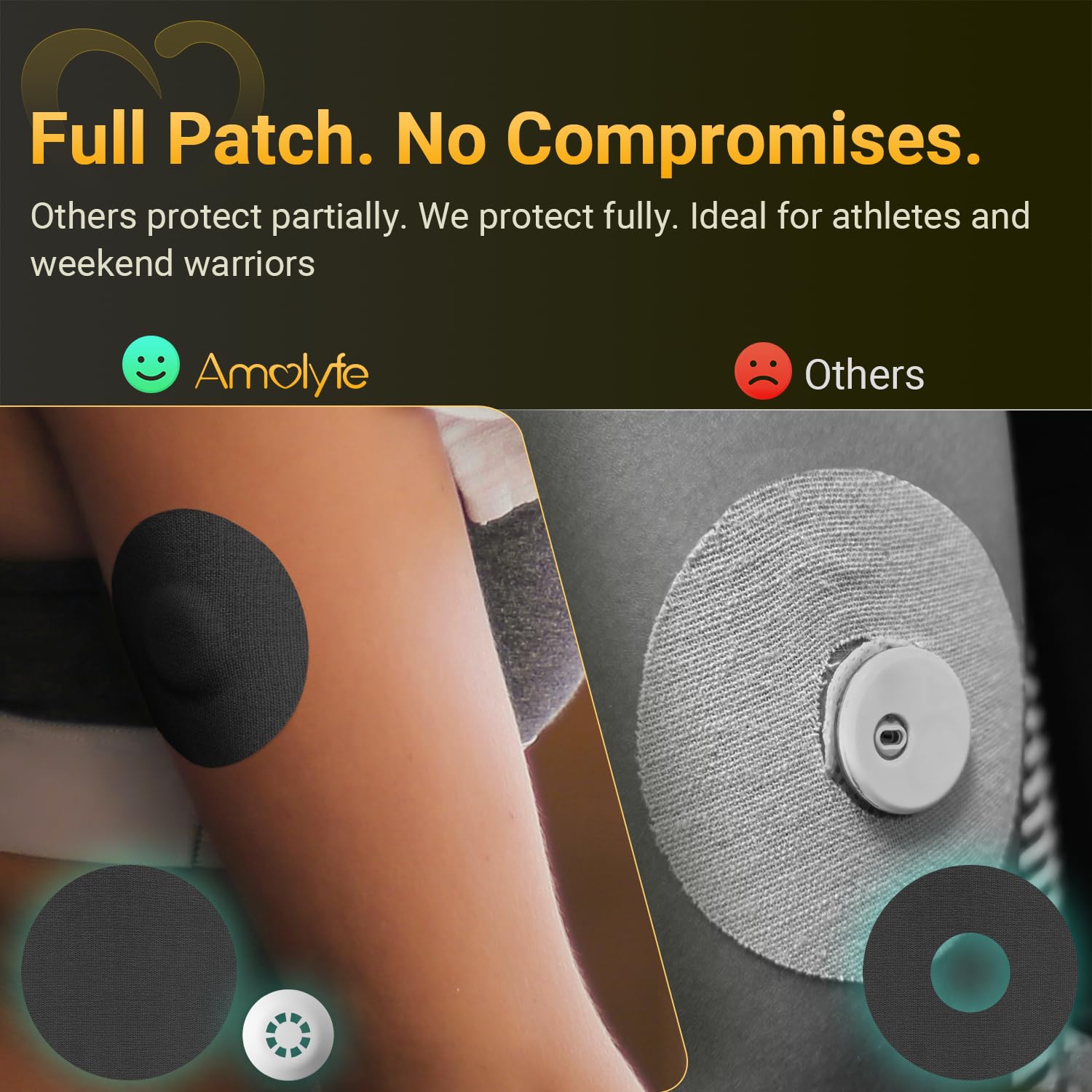 Amolyfe Libre 3 patch is waterproof and breathable for water activities