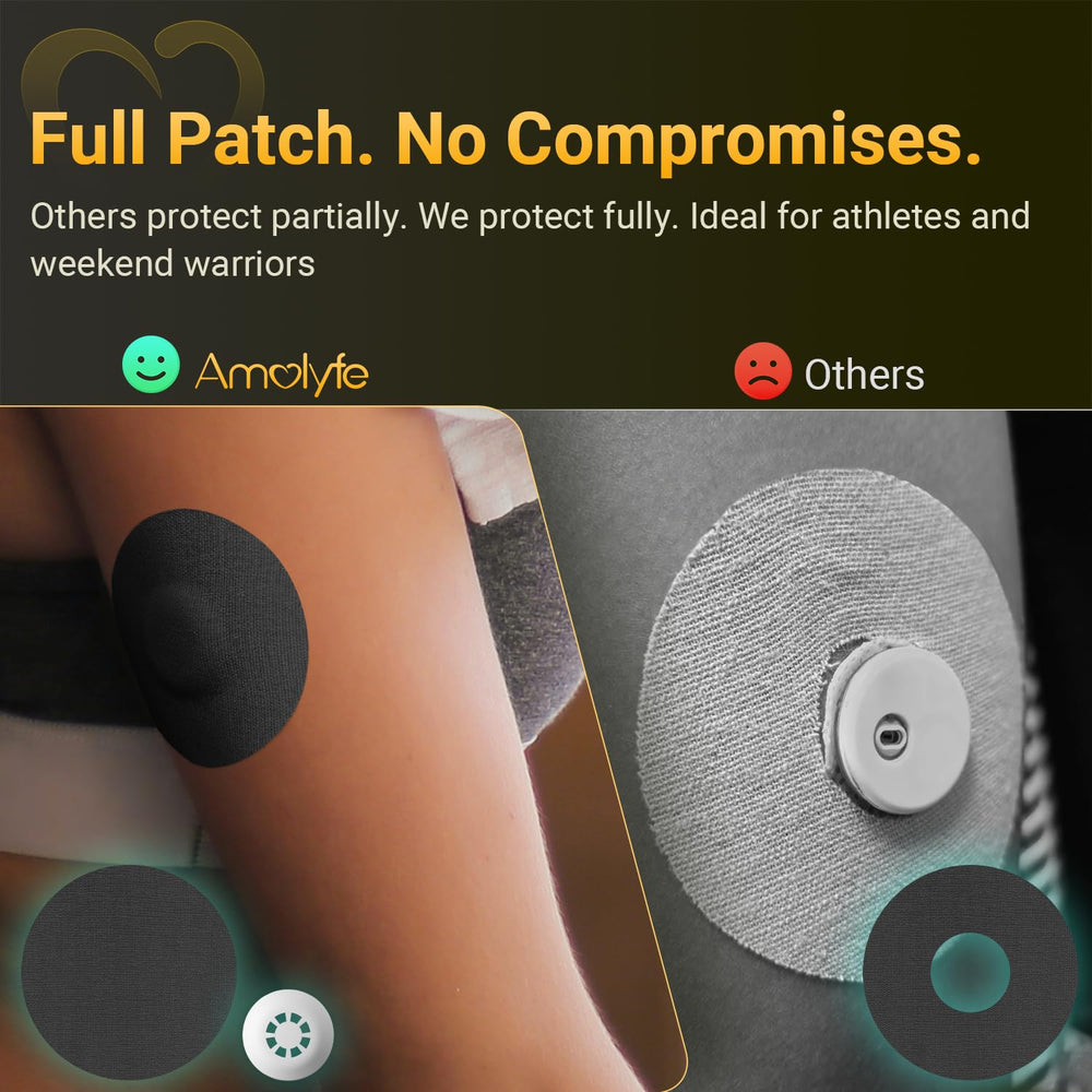 Amolyfe Libre 3 patch is waterproof and breathable for water activities