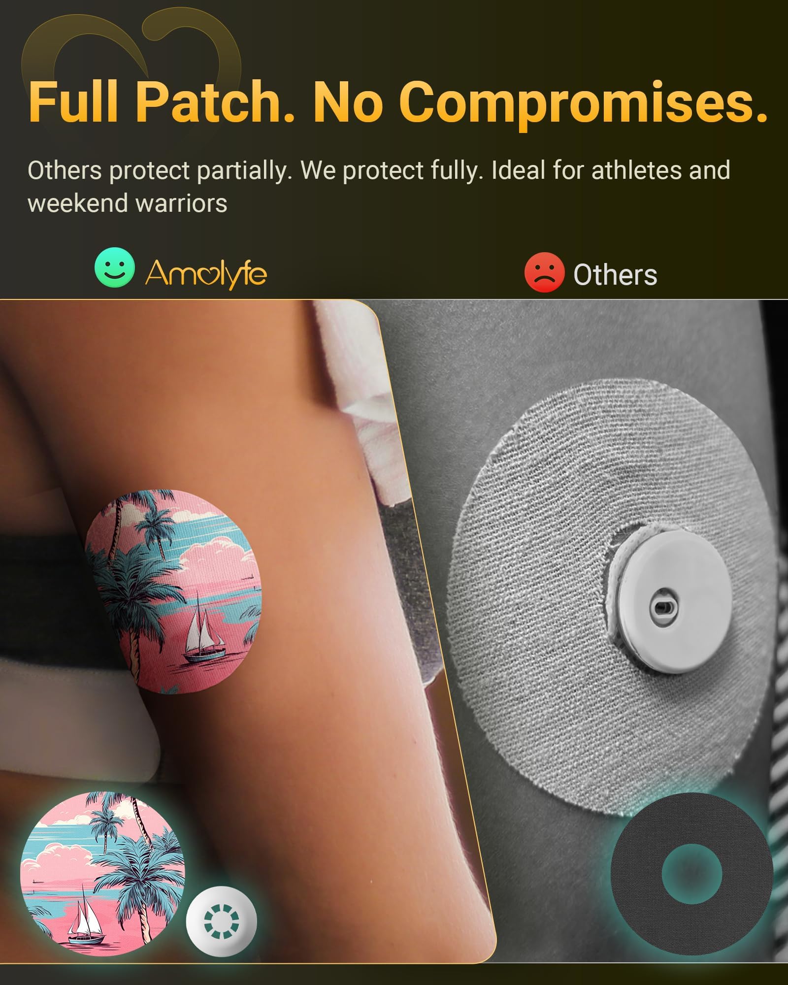 Amolyfe Libre 3 latex-free adhesive patch suitable for sensitive skin.