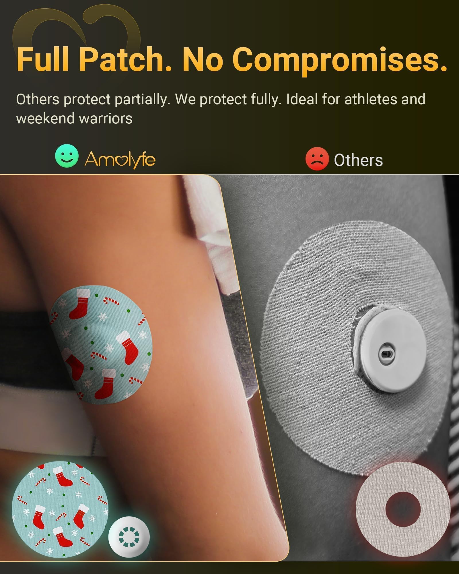 Amolyfe Libre 3 adhesive patch leaves no residue on sensor or tape.