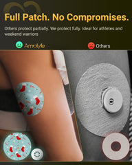 Amolyfe Libre 3 adhesive patch leaves no residue on sensor or tape.