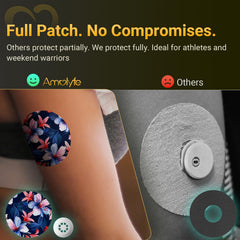 Amolyfe Libre3 breathable adhesive featured for comfortable all-day wear