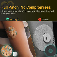 Amolyfe Libre 3 breathable patches for comfortable wear while active.