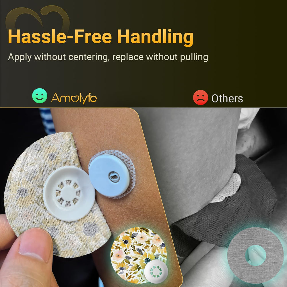 Amolyfe Libre 3 covers feature latex-free medical-grade adhesive suitable for all skin types.