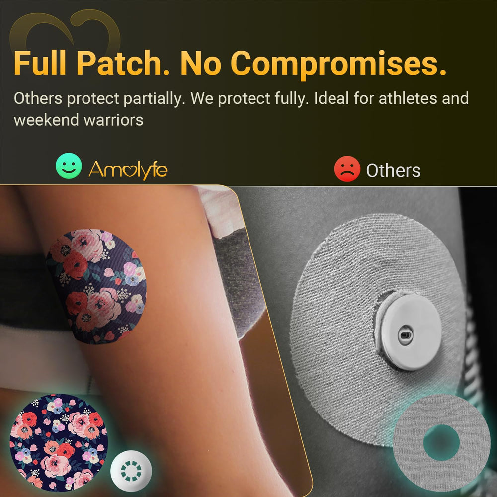 Amolyfe Libre 3 covers provide long-lasting protection across sensor lifespan.