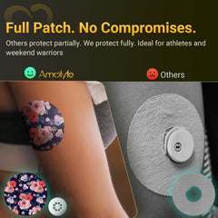 Amolyfe Libre 3 covers provide long-lasting protection across sensor lifespan.