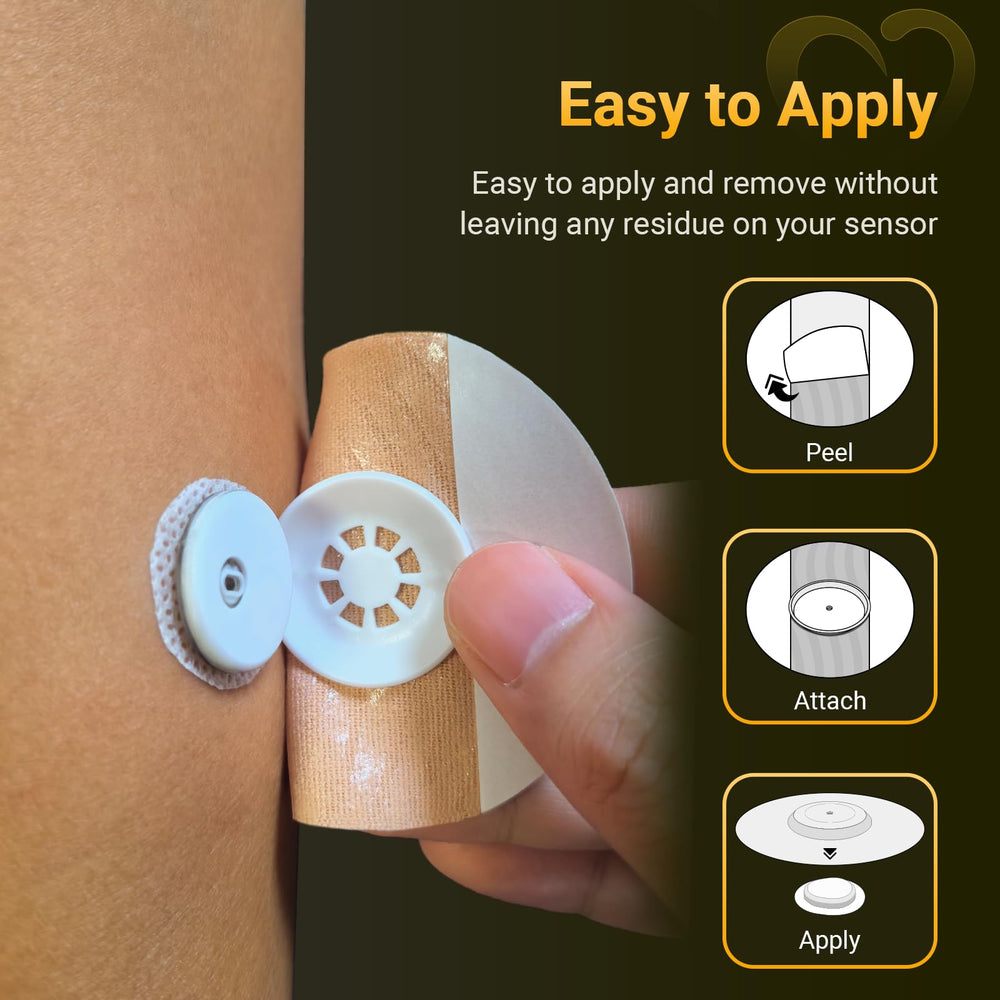 Seamless one-handed application leaves no residue on the sensor.