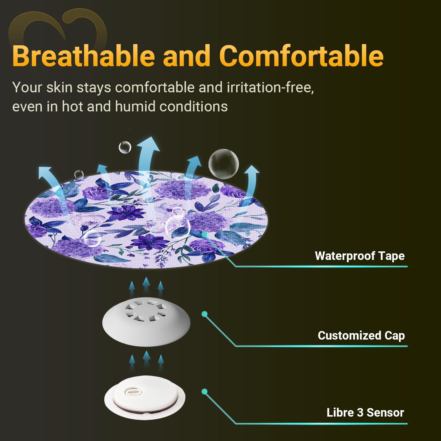 Amolyfe Libre 3 tin pack keeps patches organized and portable.
