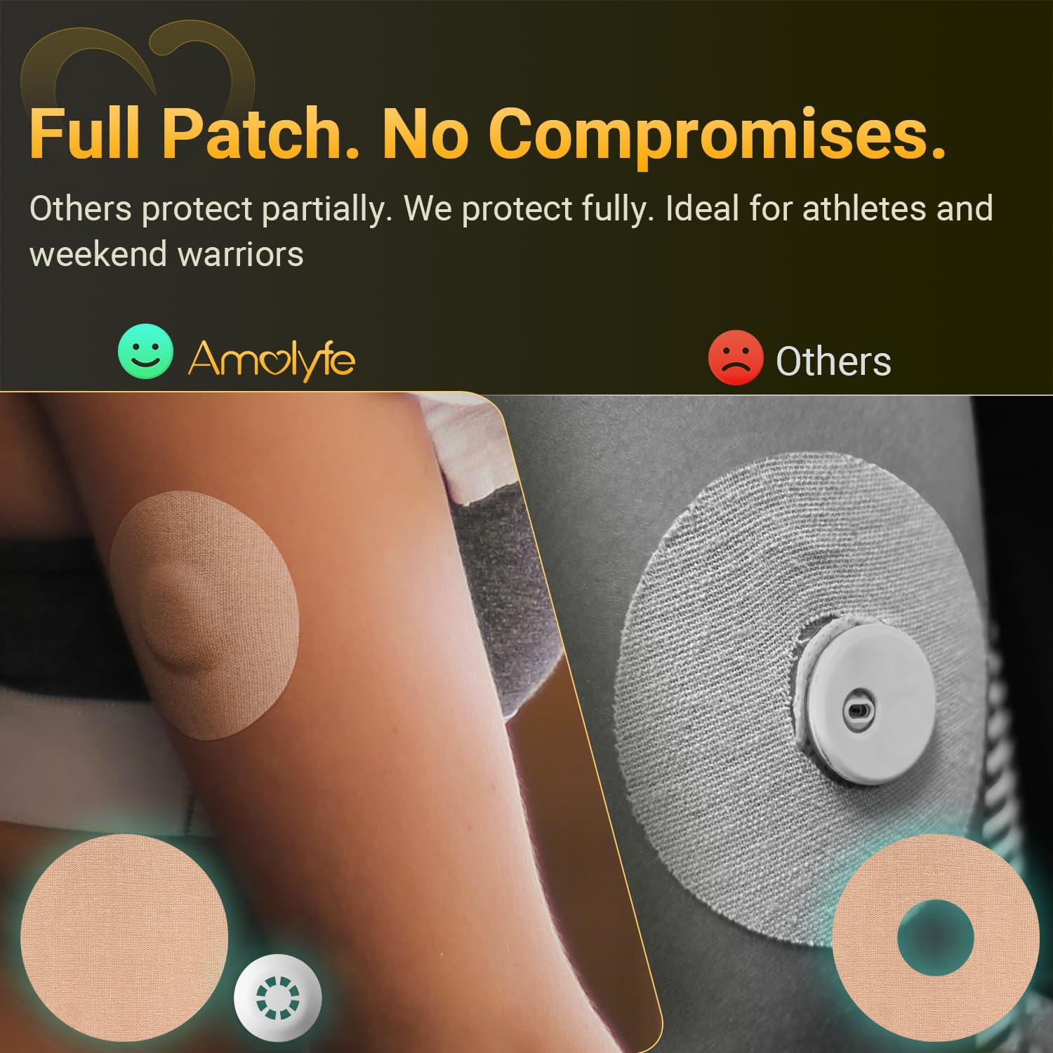 Amolyfe Libre 3 patch is waterproof yet breathable for comfortable wear.