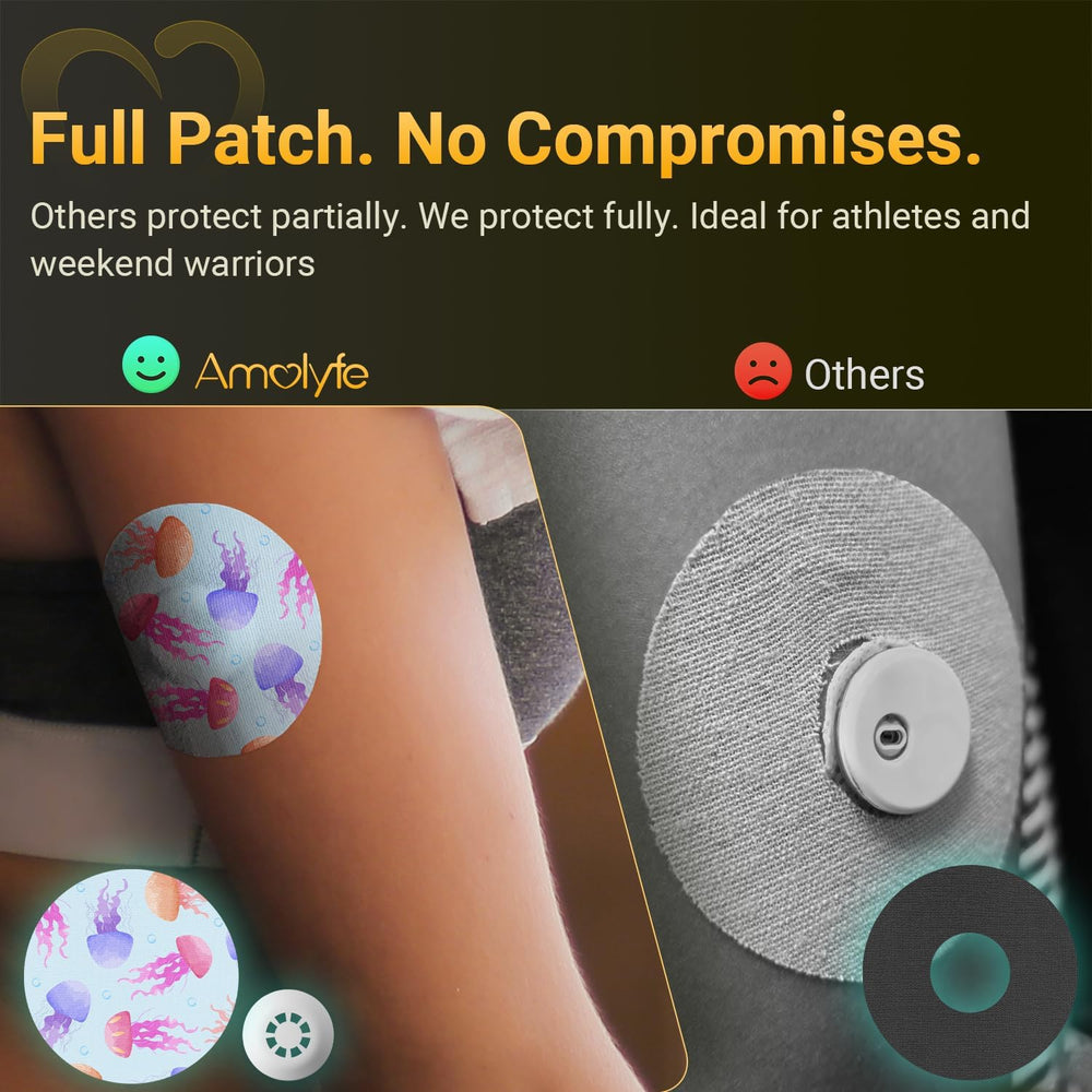 Amolyfe Libre 3 easy one-hand application saves time during setup.