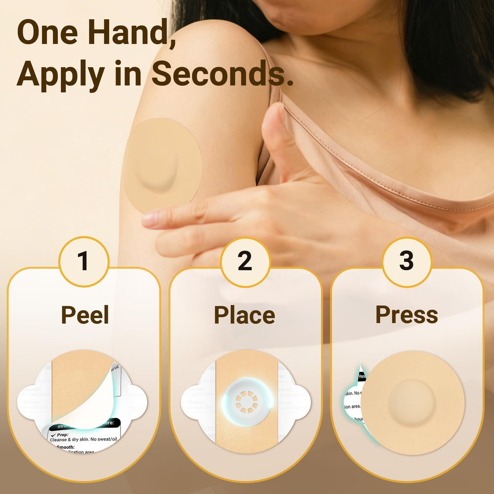 Amolyfe Libre 3 edge-lift proof keeps sensor secure during active days.