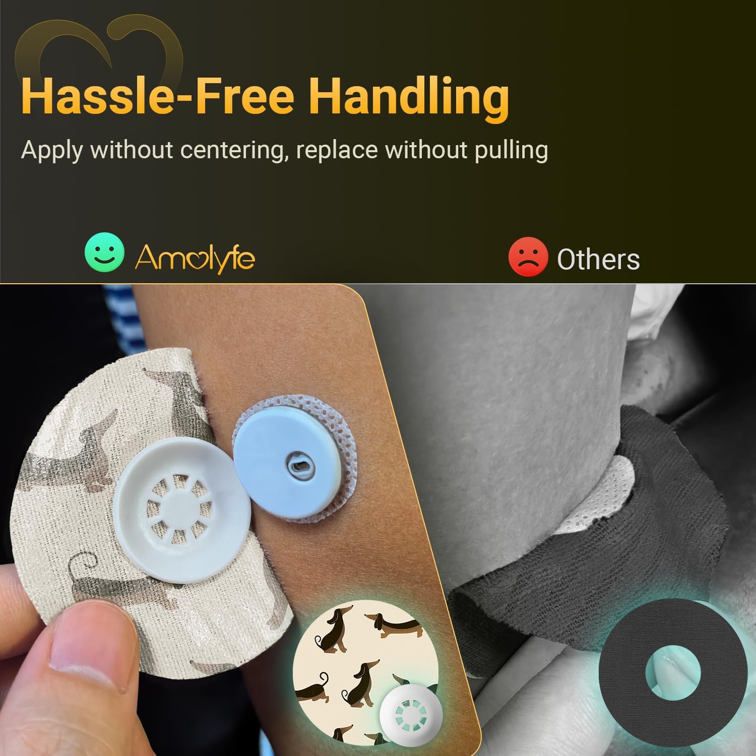 Amolyfe Libre 3 latex-free adhesive is gentle on skin for daily wear.