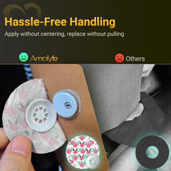 Amolyfe Libre 3 latex-free adhesive suitable for sensitive skin.