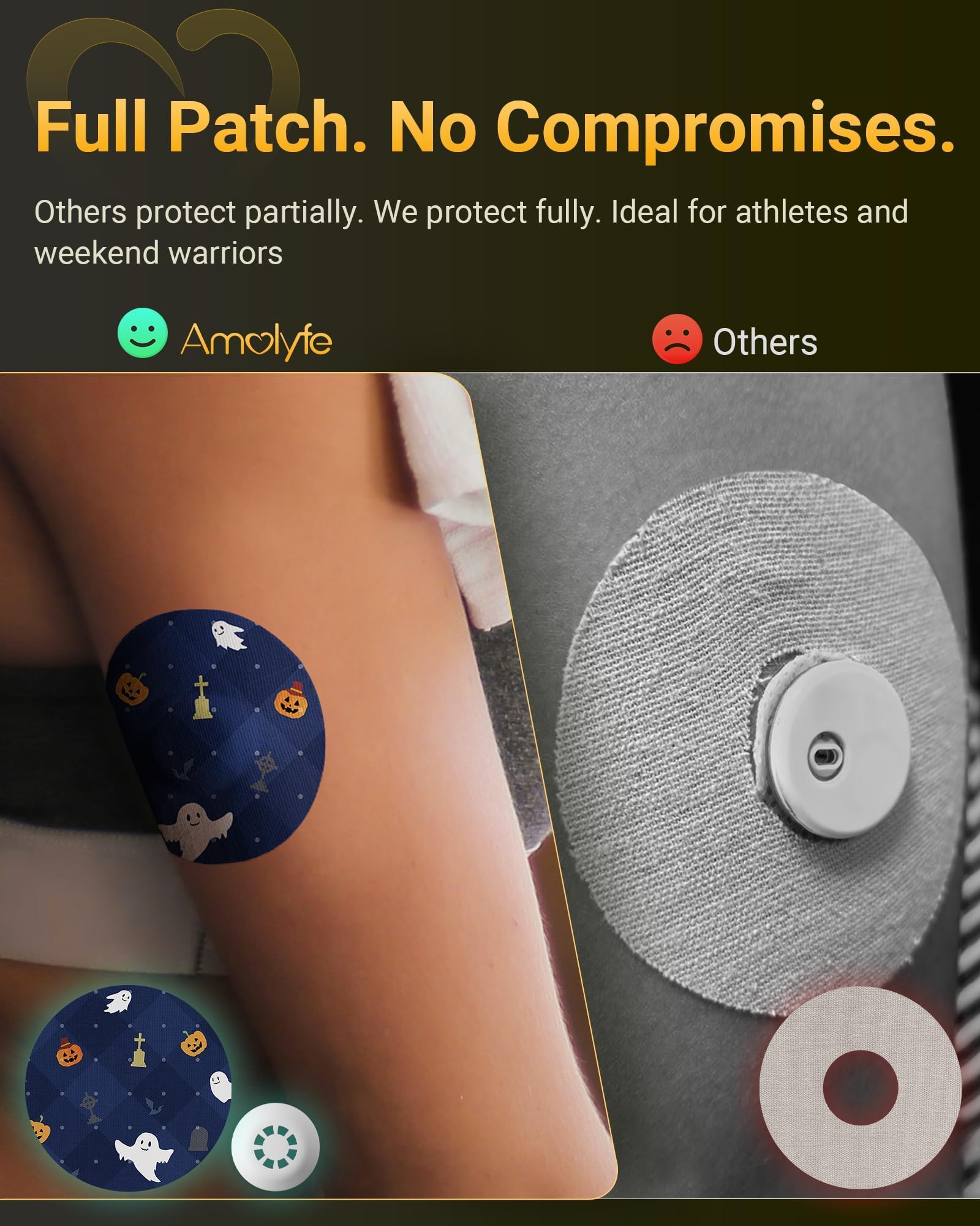 Amolyfe Libre 3 provides long-lasting protection across the sensor’s lifespan.
