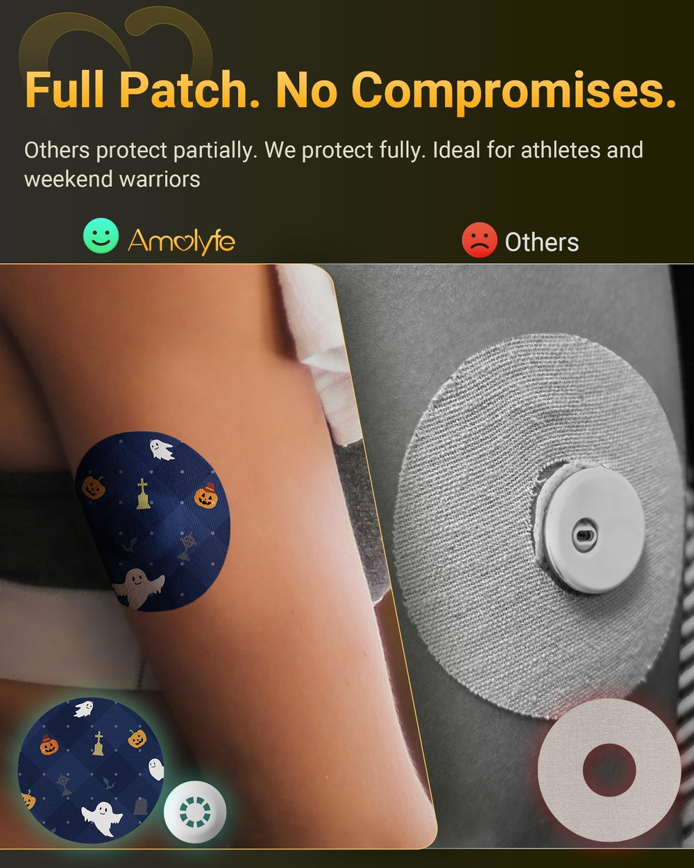 Amolyfe Libre 3 provides long-lasting protection across the sensor’s lifespan.