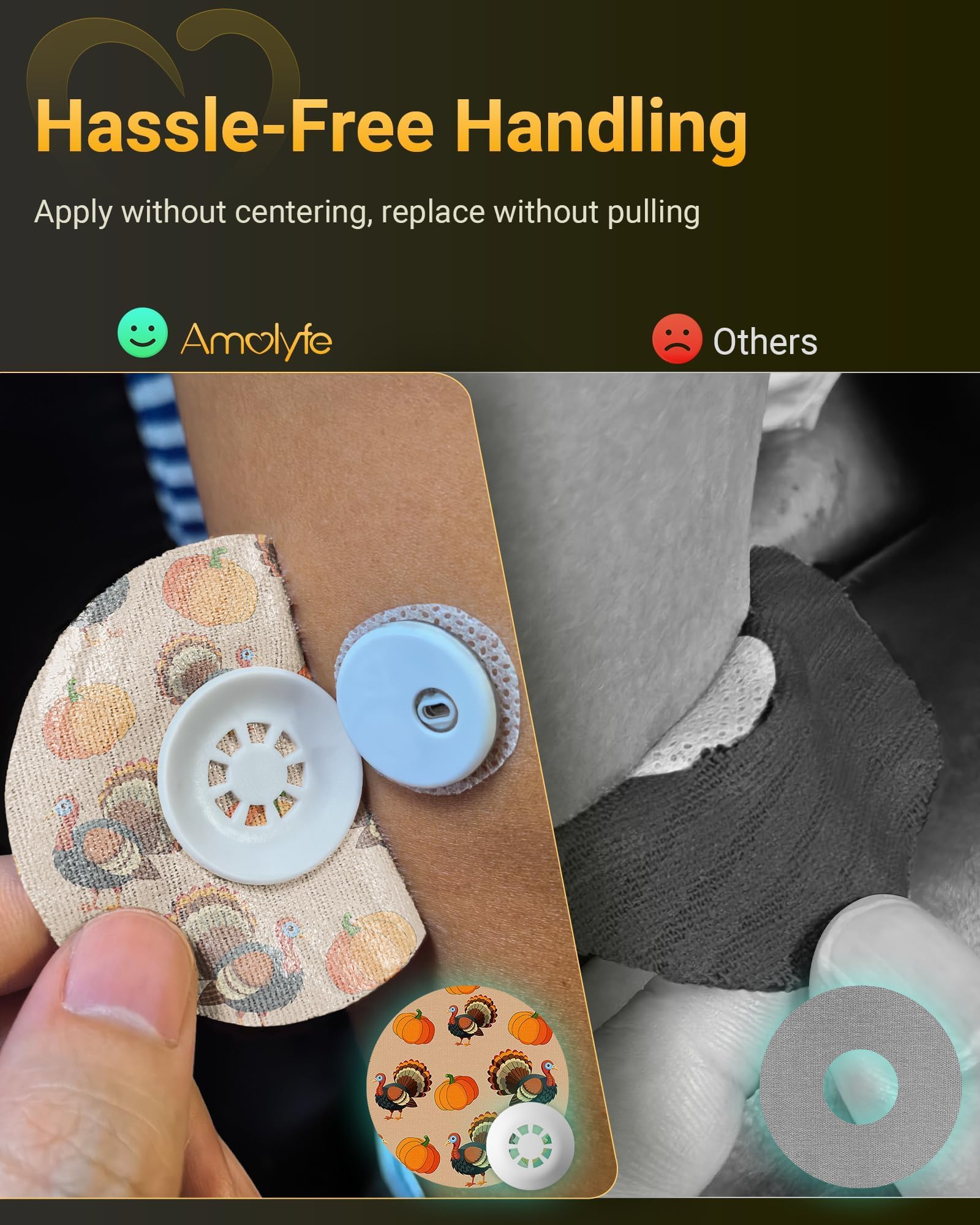 Amolyfe Libre 3 medical-grade adhesive is latex-free and skin-friendly for daily wear.