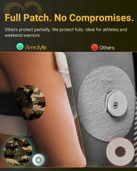 Amolyfe Libre 3 medical-grade latex-free adhesive detail
