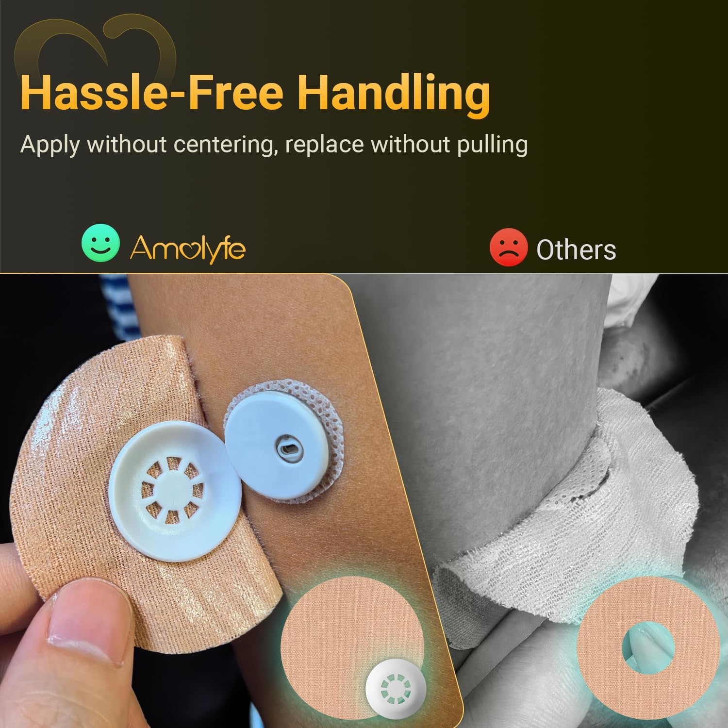 Amolyfe Libre 3 patch applied with one hand