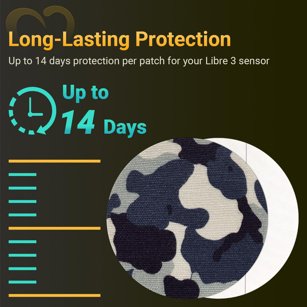Amolyfe Libre 3 patches offer easy one-handed application with no residue.