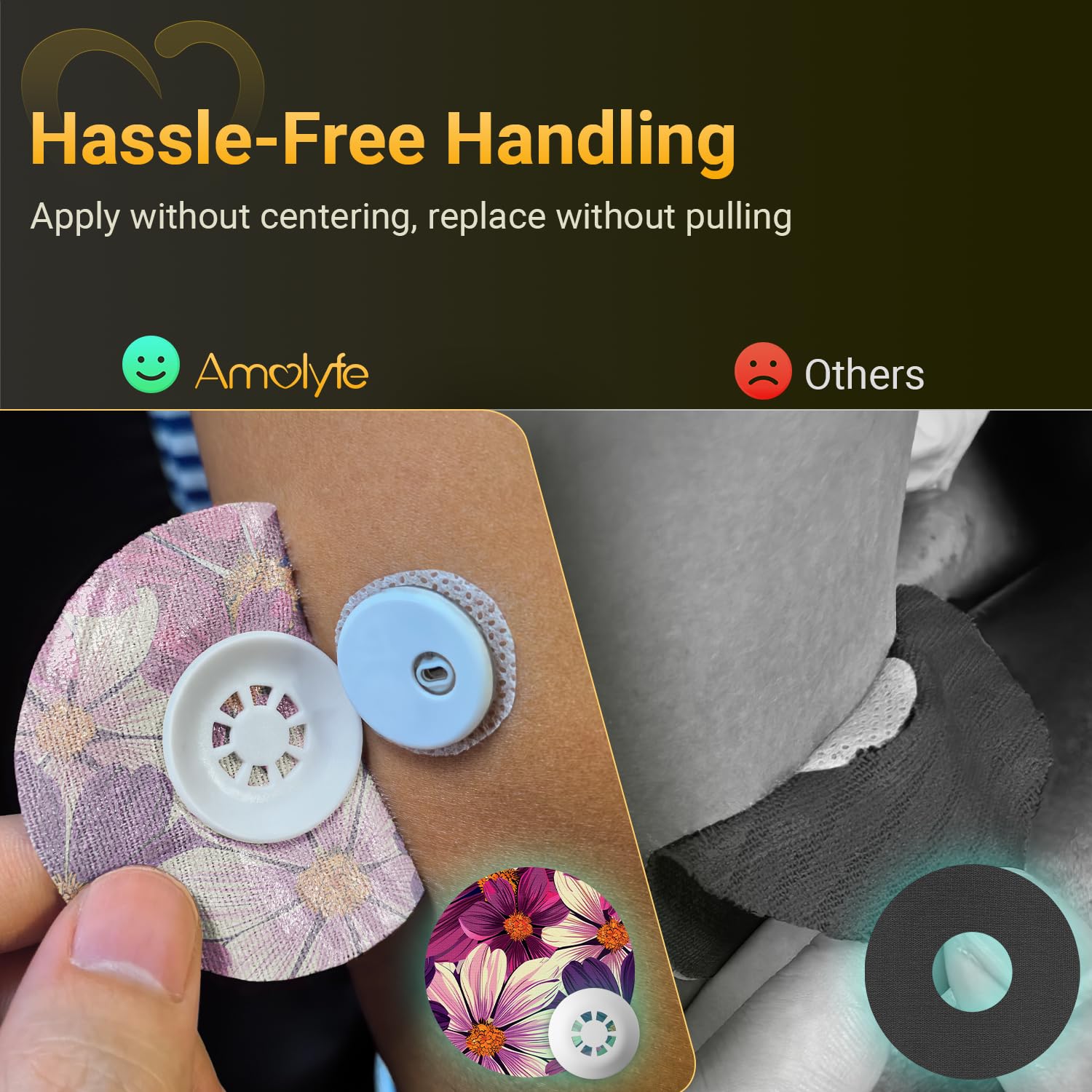 Amolyfe Libre3 patch design enables one-handed seamless application