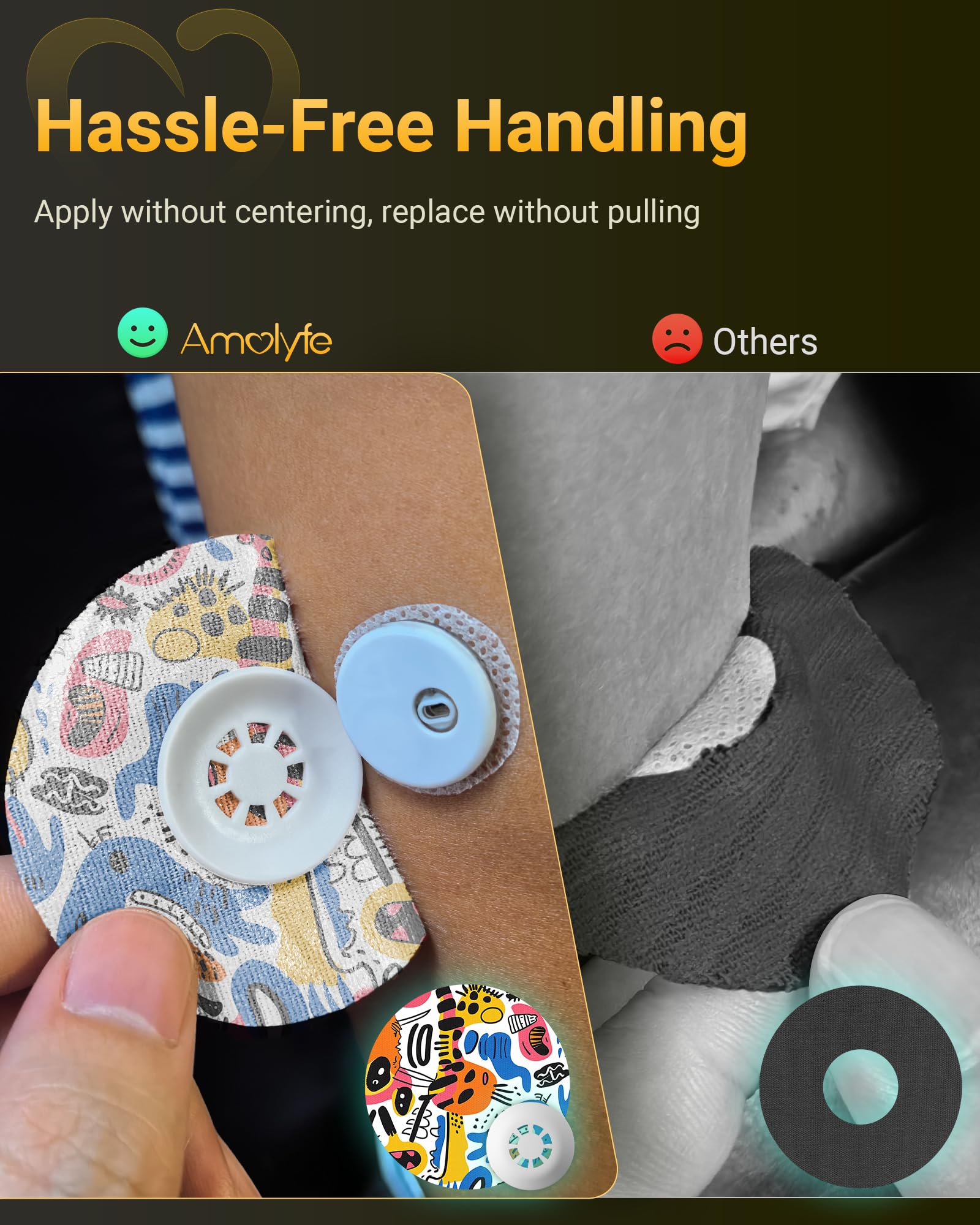 Amolyfe Libre 3 Plus breathable adhesive texture supports long wear