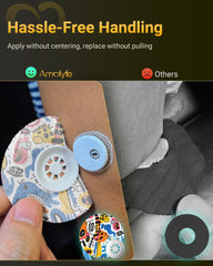 Amolyfe Libre 3 Plus breathable adhesive texture supports long wear