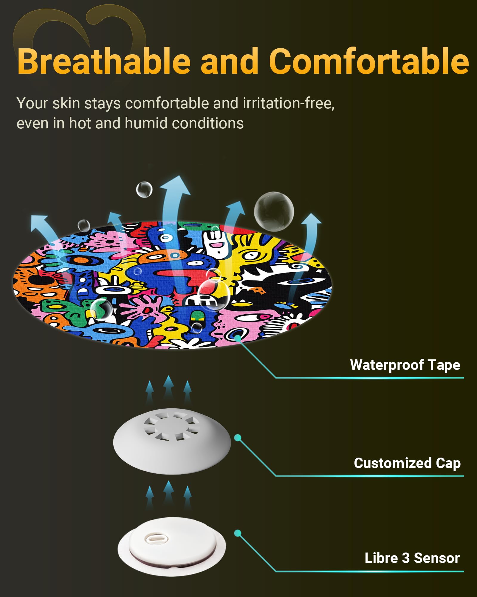 Amolyfe Libre 3 Plus hard-cap protection guards sensor against bumps during activity
