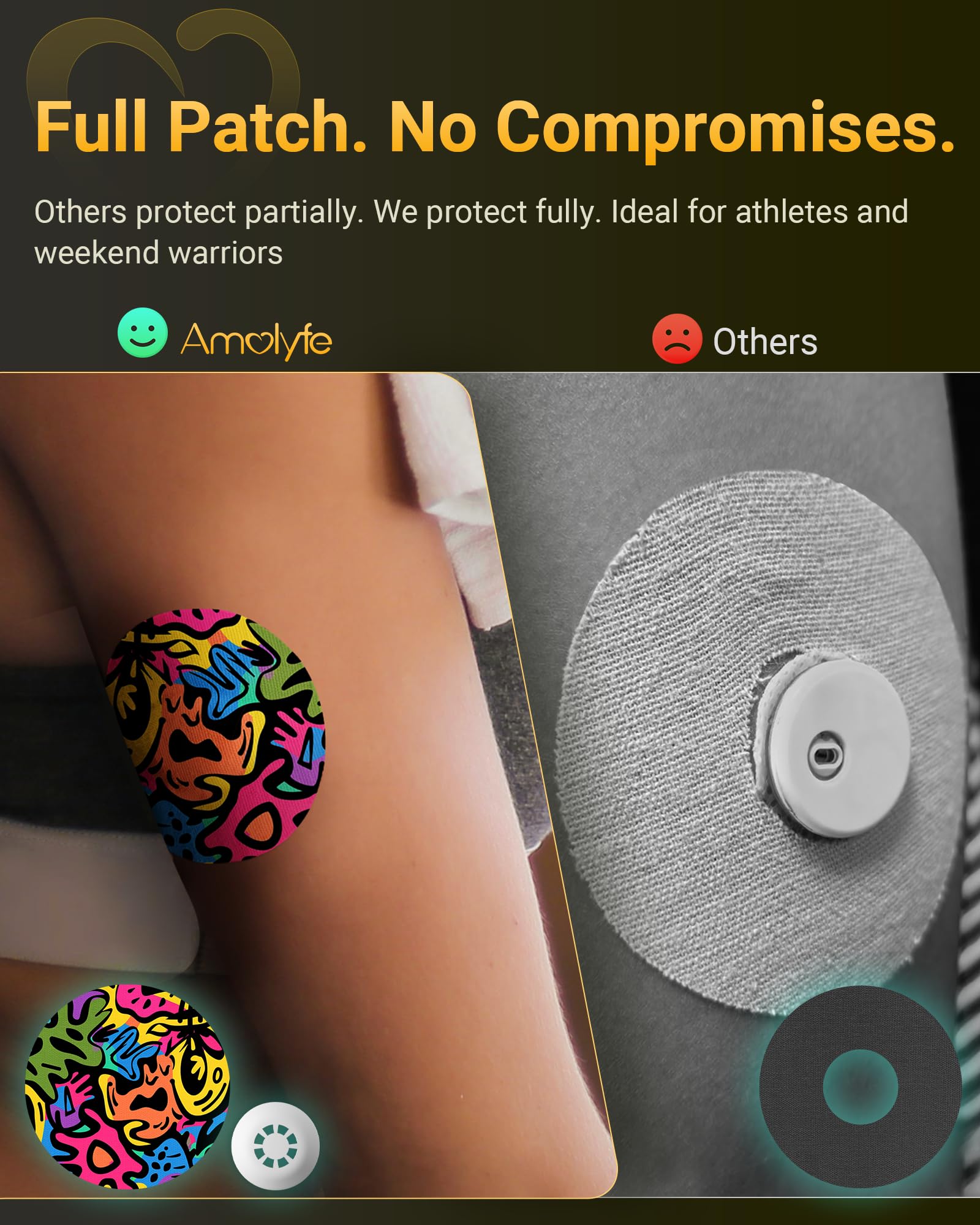 Amolyfe Libre 3 Plus patch closeup shows waterproof breathable adhesive