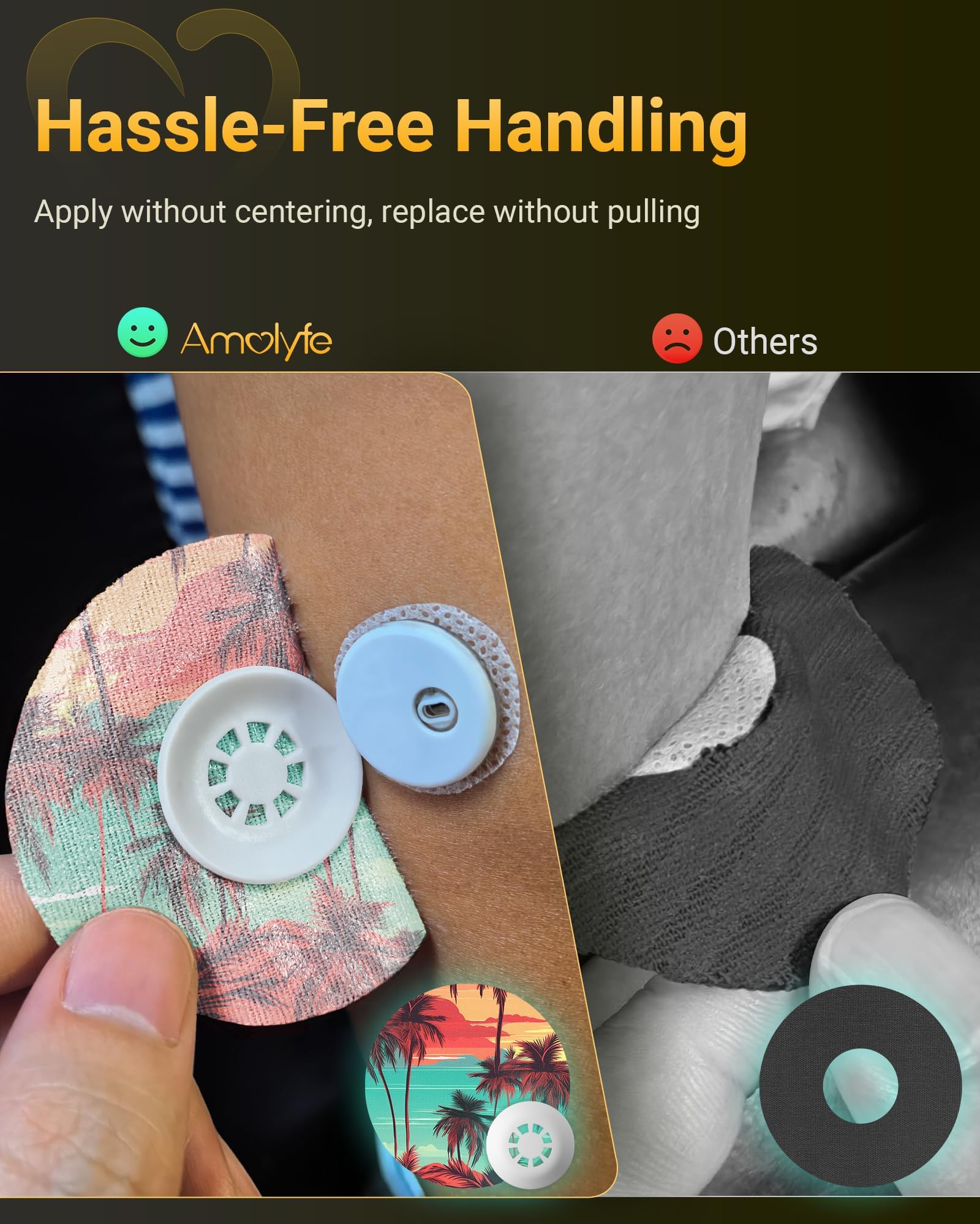 Amolyfe Libre 3 provides long-lasting protection across the sensor lifespan.