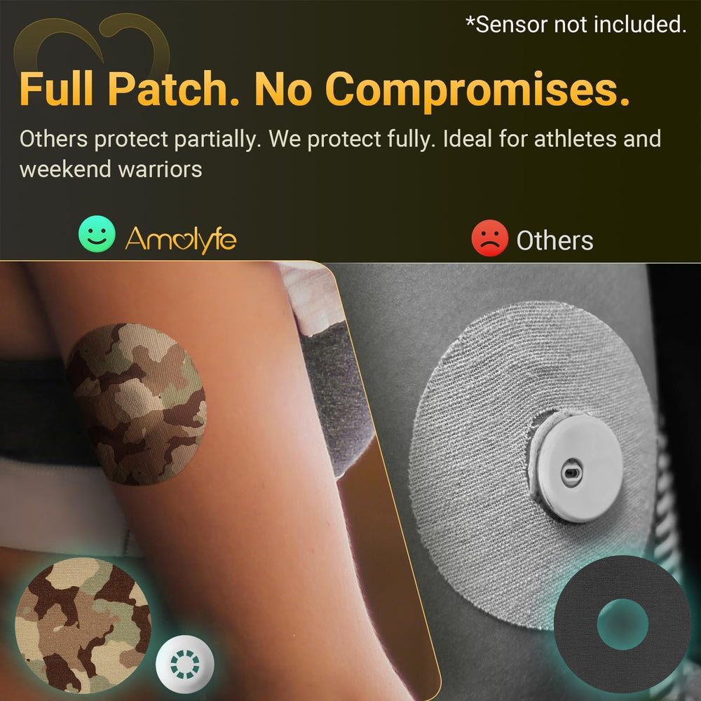 Amolyfe Libre 3 breathable waterproof patches stay comfortable in water.