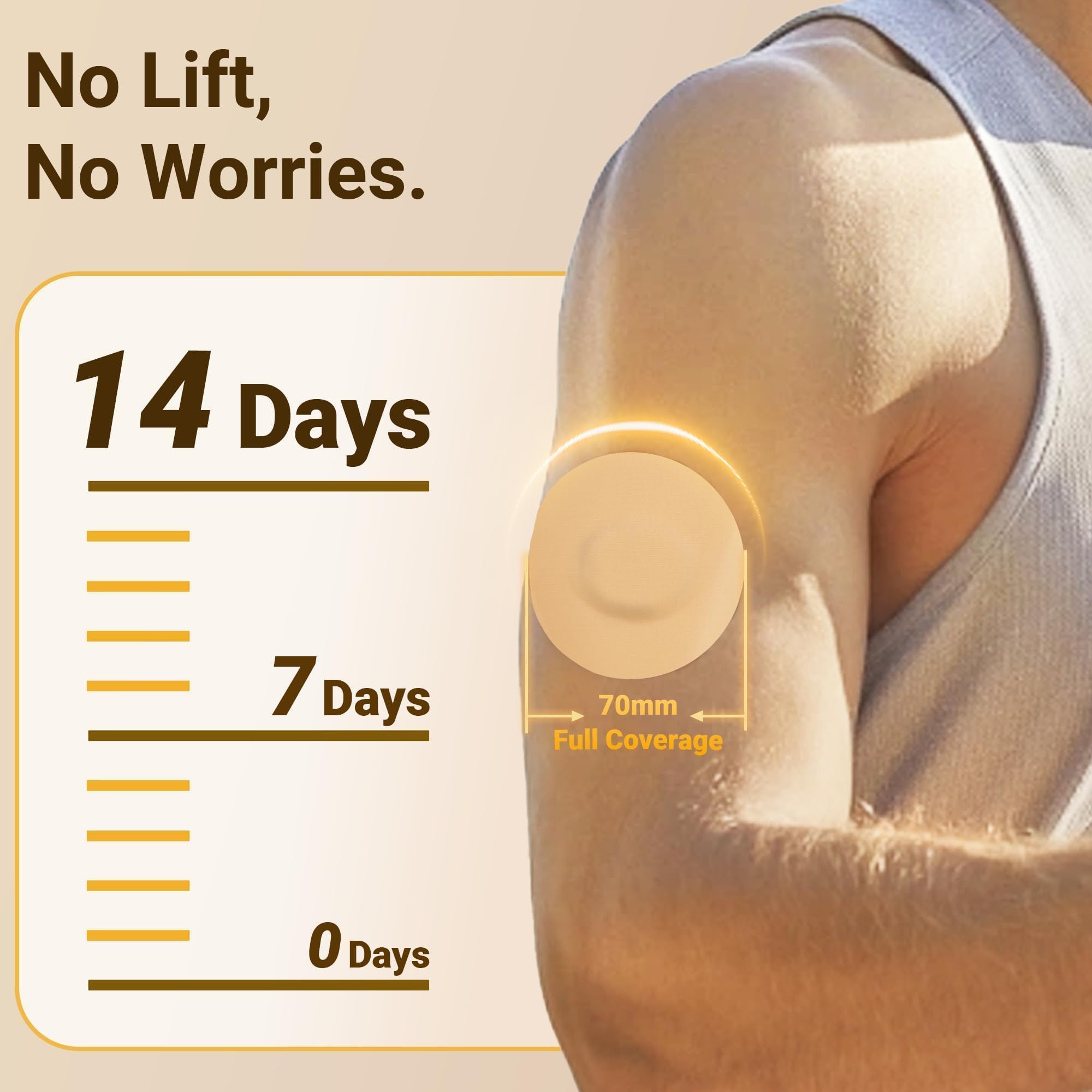 Amolyfe Libre 3 waterproof-sweatproof adhesion for everyday activities.