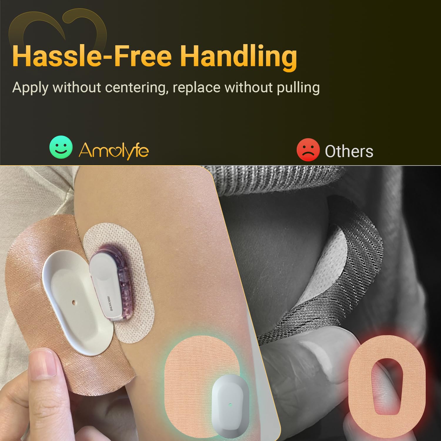 Amolyfe long-lasting adhesive preserves CGM sensor life during daily use.