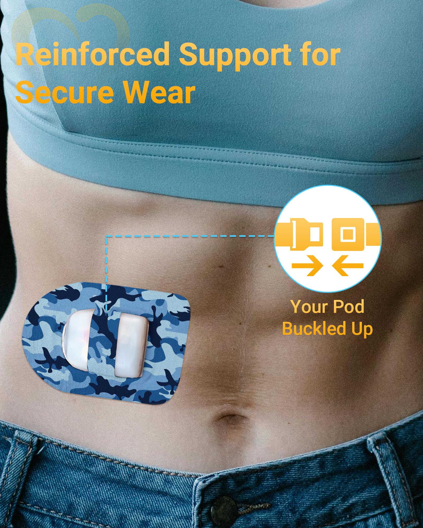 Amolyfe Omnipod 5 backing design reduces exposed adhesive for seamless use.