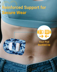 Amolyfe Omnipod 5 backing design reduces exposed adhesive for seamless use.