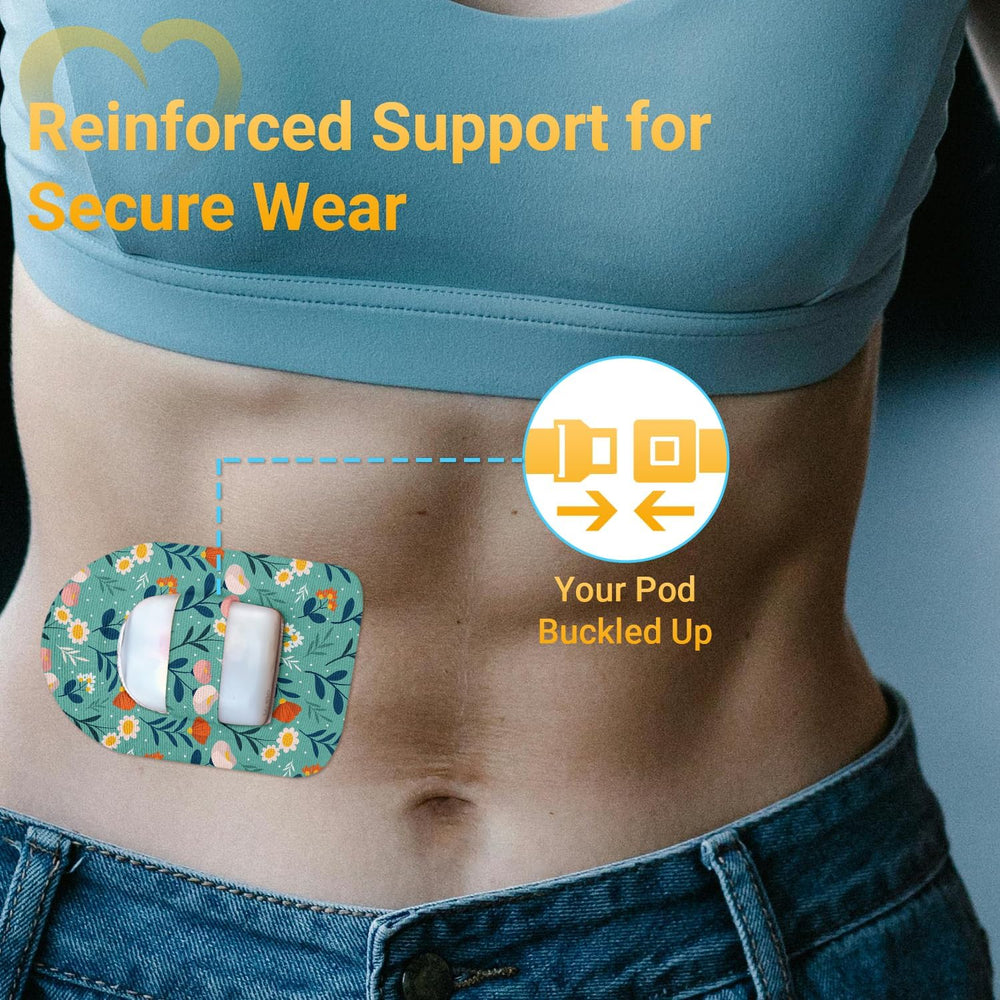 Amolyfe Omnipod 5 adhesive patches on breathable material for comfort