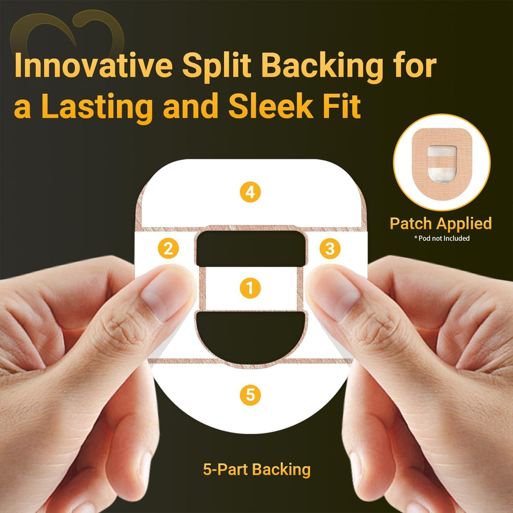 Amolyfe Omnipod 5 overpatches with waterproof adhesion for active routines.