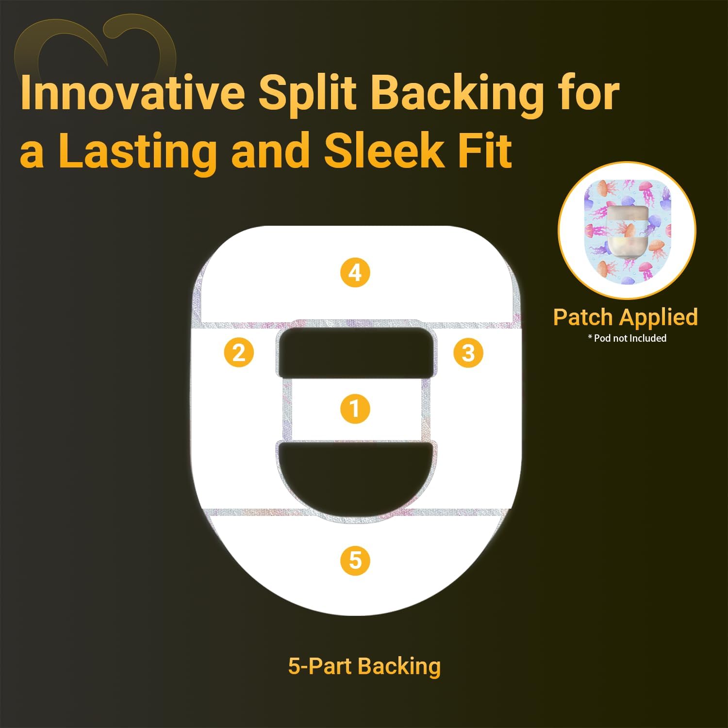 Amolyfe Omnipod Overpatch provides long-lasting adhesion for reliable wear.