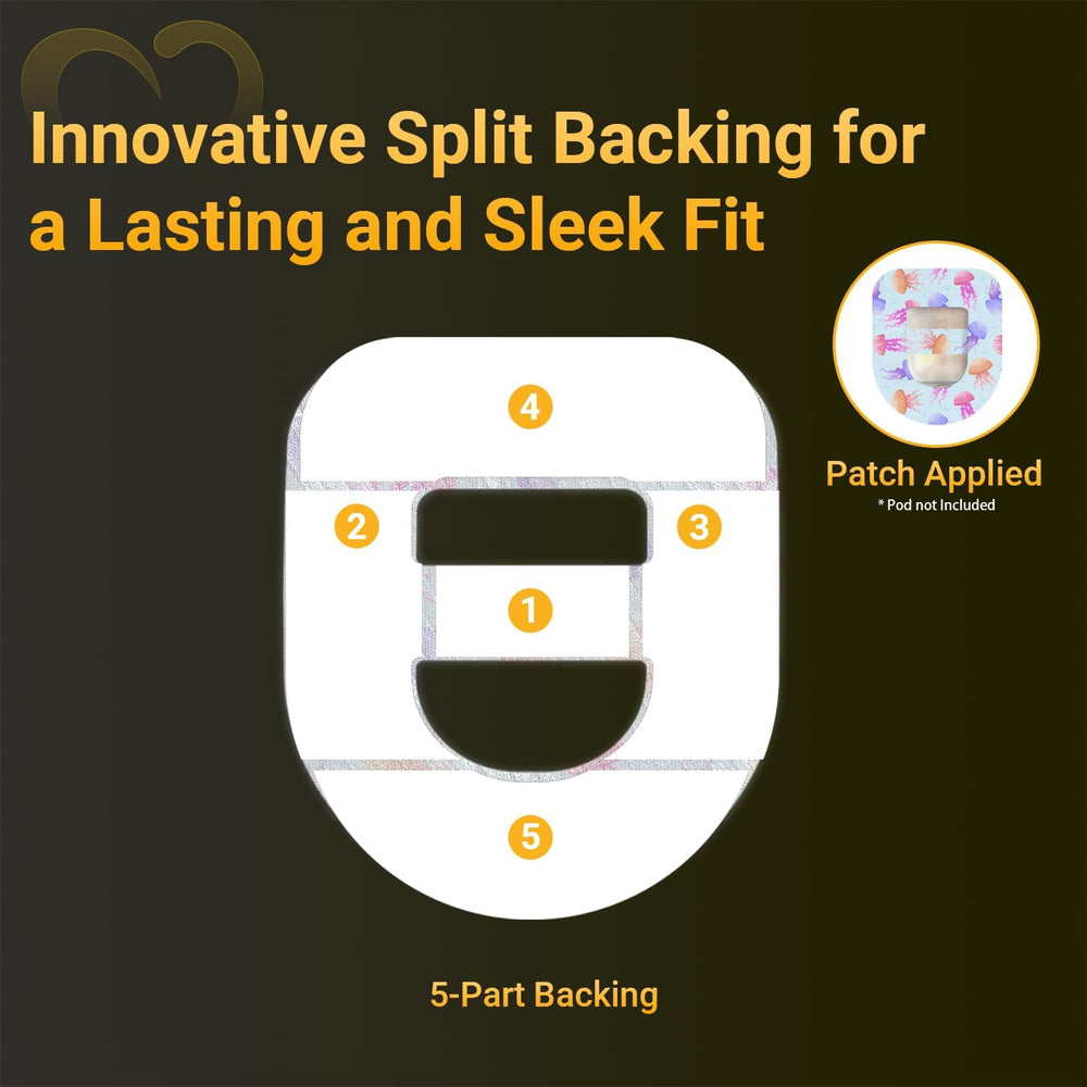 Amolyfe Omnipod Overpatch provides long-lasting adhesion for reliable wear.